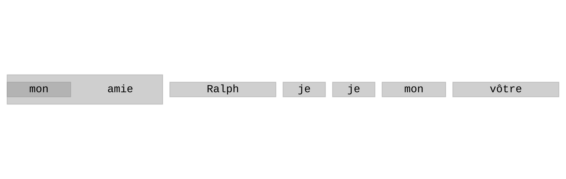 coreference_resolution_scorring